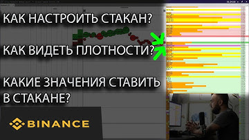 Как настроить стакан CScalp что бы видеть ПЛОТНОСТИ?