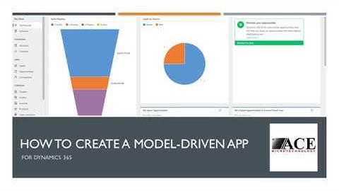 Dynamics 365 - How To Create Model Driven App