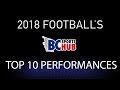 The hubs top ten football performances of 2018