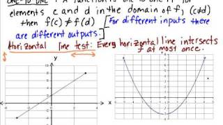 Definition And Examples Of One To One Function Define One To One Function Algebra Free Math Dictionary Online Definition And Examples Of One To One Function Define One To One Function Algebra Free Math Dictionary Online