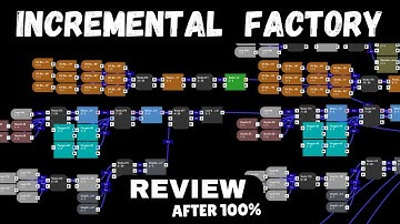 Review - Incremental Factory