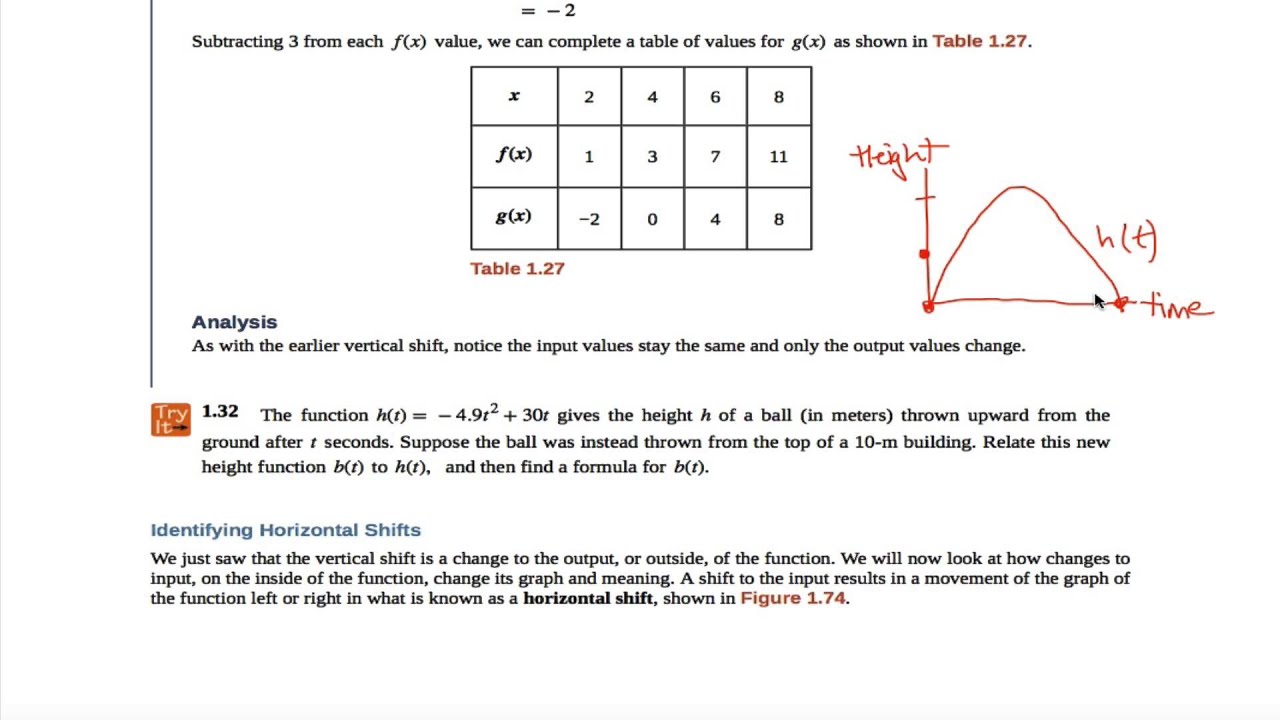 Openstax Precalculus OpenStax PreCalculus Try It 1.32 - YouTube