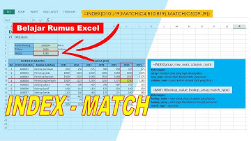 Tutorial Excel : Cara Menggunakan Rumus Index Match Pada Microsoft Excel