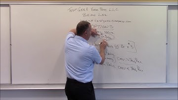 SIE - Options Concepts