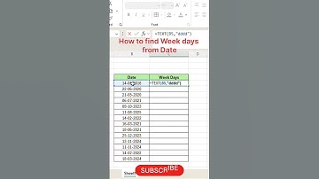 🔥 Excel Hack: Find Weekdays from Dates Using TEXT Formula #excel #exceltutorial #trending #ytshorts