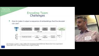 Multilingual Speech-to-Speech Translation for Under-Resourced Languages (Anthony Larcher)