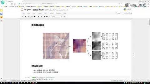 OpenCV计算机视觉 Python(2)