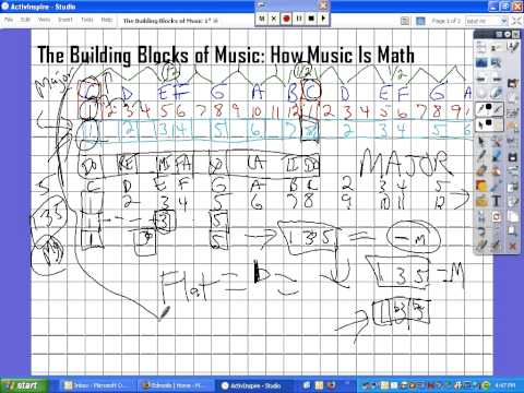 Music Theory 2