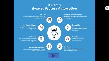 RPA- Introduction