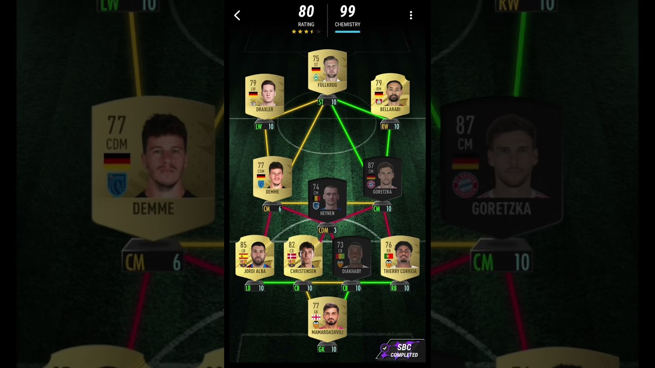 How to do the champions league sbc | fernando Torres