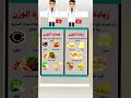 زيادة خسارة الوزن صحة ابداع اقنباسات العلم تعليم زيادة خسارة الوزن صحة ابداع اقنباسات العلم تعليم