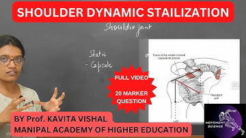 DYNAMIC STABILIZATION OF SHOULDER BY KAVITA VISHAL (SHOULDER  COMPLEX BIOMECHANICS)Physiotherapy