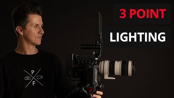 How to master the 3 point lighting? - cinematography 101 mini series