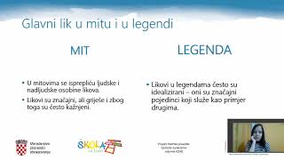 Hrvatski jezik, 7. razred, Mit i legenda