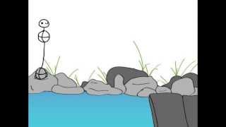 Animation Principles: Jump