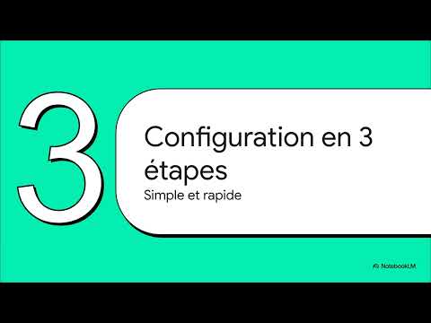 ManyChat - Tutoriel complet
