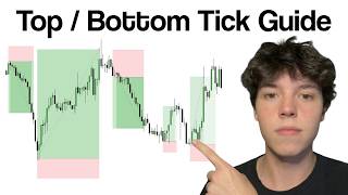 How I Top/Bottom Ticked Every Day Trading This Week