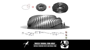 Rhino 8 Parametric Twisted Form Array Toroidal Form Grasshopper Script Algorithm for Architecture