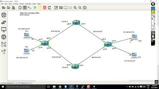 Loop Avoidance Nanda Policy Base Routing Part 01 Wealth
