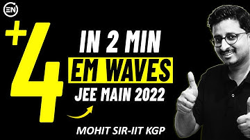 EM Waves Guaranteed 4 Marks 😲 | JEE Main 2025 | Electromagnetic Waves | Eduniti | Mohit Sir