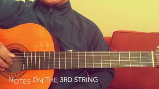Notes on the 3rd String G-A