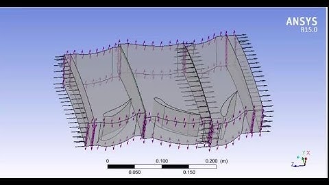 An axial compressor Ansys Blade editor, TurboGrid by flow path and export points and CFX method