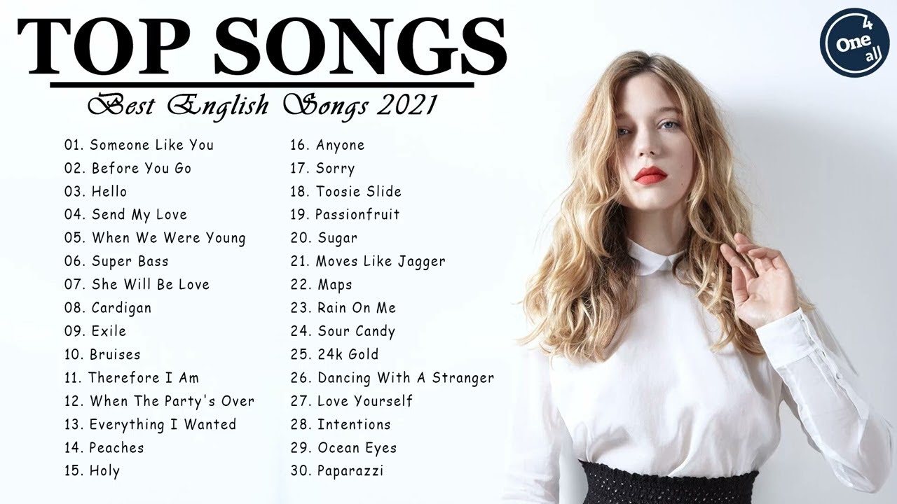 Топ 100 песен 2021. Английские песни 2021. Top Songs this week. Английские песни популярные. Английские песни 100