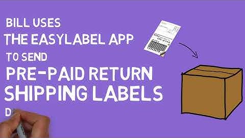 EasyLabel | Pre-paid Return Shipping Labels for Shopify