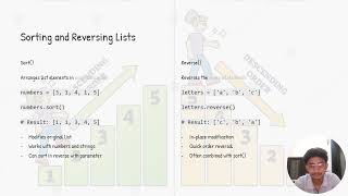 List and List operations in python | Essentials of data science 