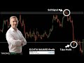 New Forex Strategy: Scalping Gold on 1m Candles! - YouTube