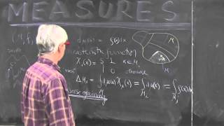 ChaosBook.org chapter Transporting densities - What is a measure?