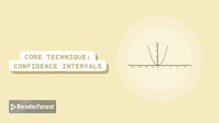 Inferential statistics