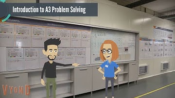 Introduction to A3 Problem Solving v1