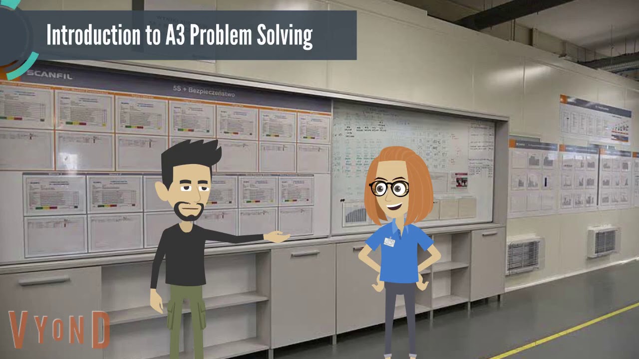 a3 problem solving youtube