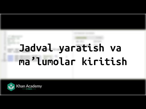 Video: Jadval yaratish bayonoti nima qiladi?