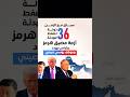 دول العالم تجتمع فى ازمة مضيق هرمز