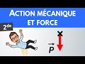 Qu'est-ce qu'une action mécanique ? Une force ? 