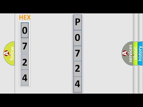 DTC Subaru P0724 Short Explanation