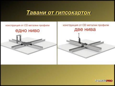 Видео: Кои тавани са по-добри - опънати или гипсокартон? Какво да избера?