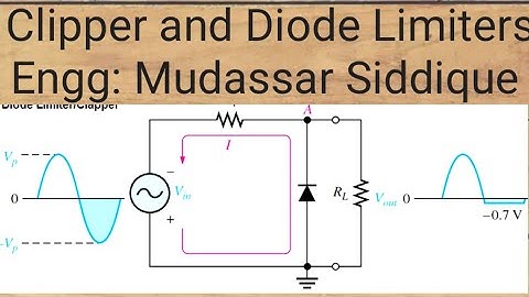 Clipper and diode limiters working mutisims software simulation result wave form.