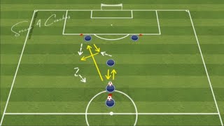 ''Y''Passing Drills + Finishing Olympique Lyon / 5 Passing Drills