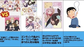 まんがタイムきらら Youtube まんがタイムきらら Youtube