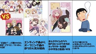 まんがタイムきららあるある