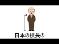 【人間の限界】最高記録についての雑学