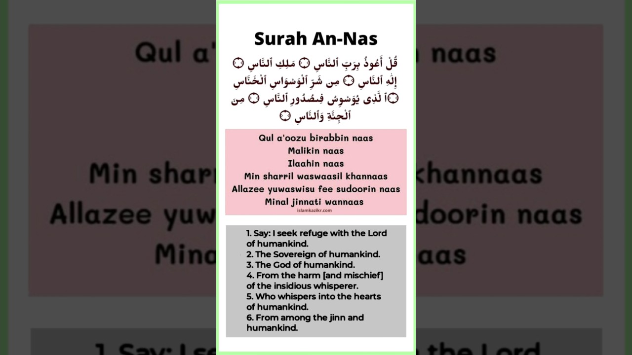 Quran: 114. Surah An-Nas (Mankind): Arabic and English translation