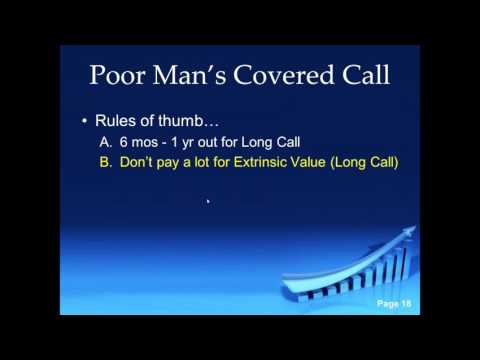 Great options strategies