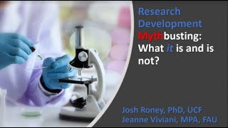 Research Development Mythbusting What It Is And Is Not?