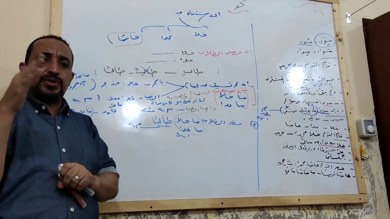 الاستثناء بــ خلا و عدا و حاشا  : ( نحو 2ث أزهري )  - من المنهج المكثف - أ/ عاطف الجندي