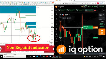 Iqoption trading MT4 indicator || Binary option trading with mt4 indicator || Non repaint indicator