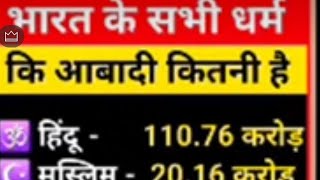 जञन परशन Quoe Gk Coschan Gk Shorts Live